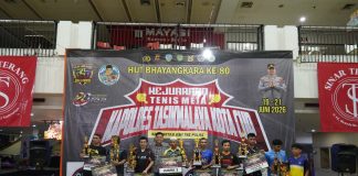 Ratusan Petenis Meja Ramaikan Kapolres Tasikmalaya Kota Cup 2026, Meriahkan Hari Bhayangkara ke-8